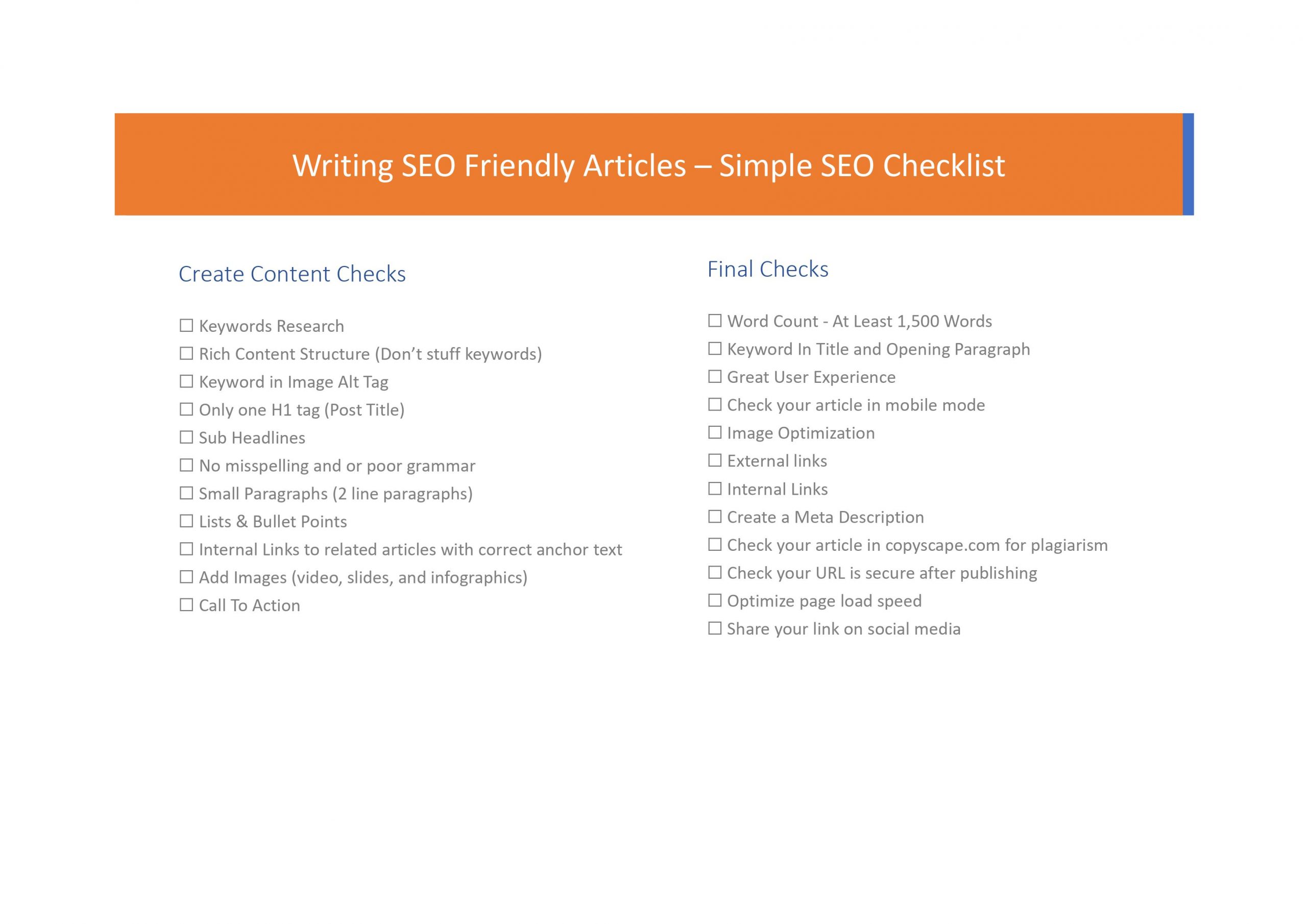 Writing SEO articles checklist